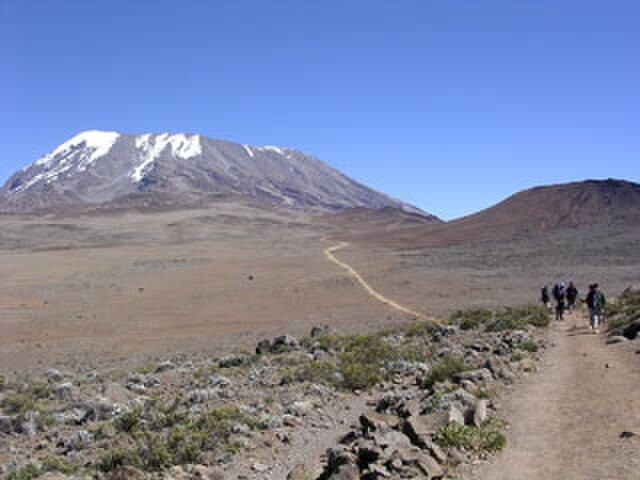 Mount Kilimanjaro summit with climbers showcasing the ultimate achievement